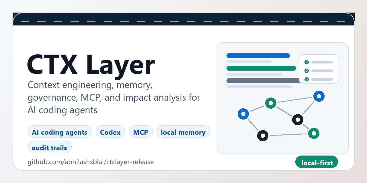 CTX Layer social preview